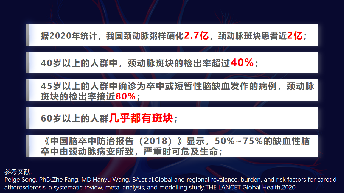 中国颈动脉斑块人群现状