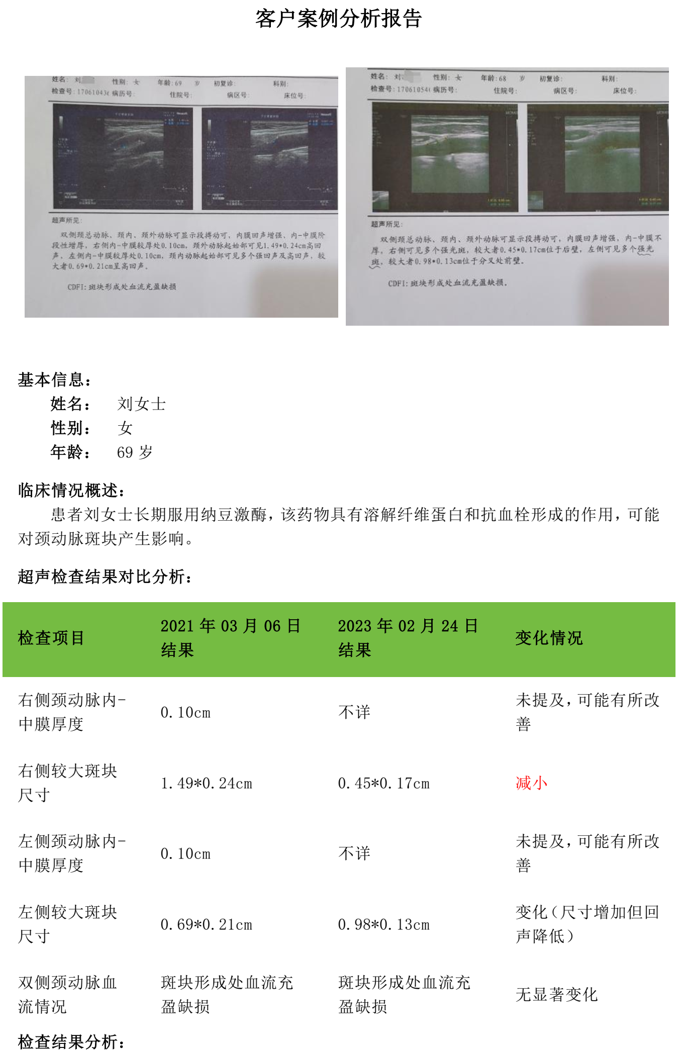 客户案例分析报告（刘女士斑块的改善）